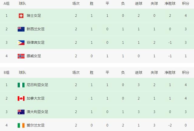 在线免费日韩