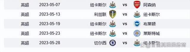 伊人网久久网