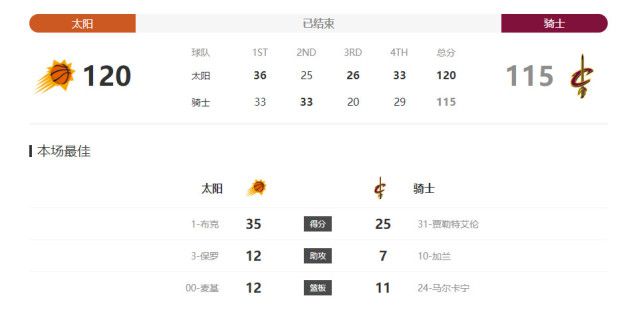 女友小叶独立篇义工1