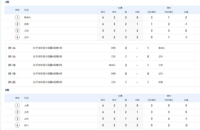 国产精品国产主播在线观看